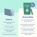 Brainy Belly (LP) 5