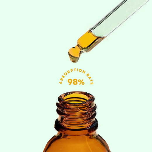Burst B12™