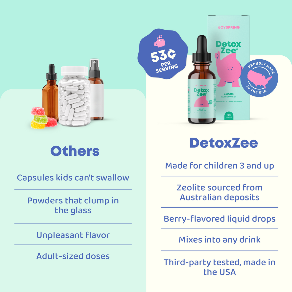 Detox Zee®