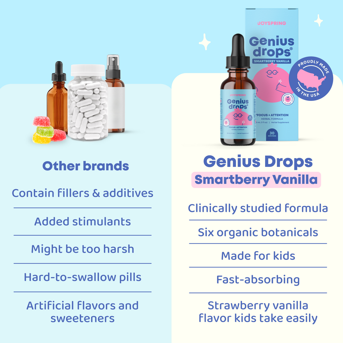 Genius Drops® Smartberry Vanilla