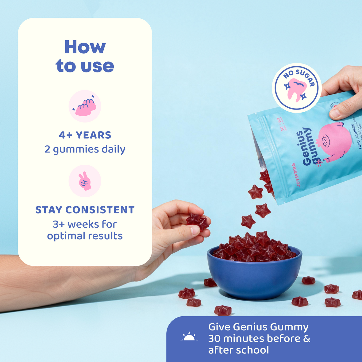 Genius Gummy®