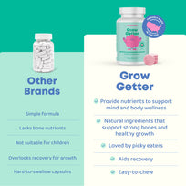 Grow Getter™