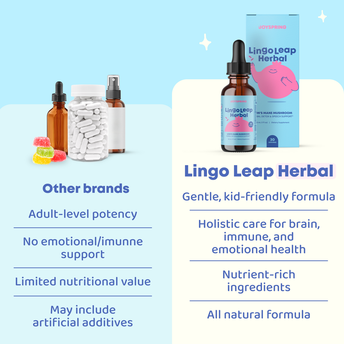 Lingo Leap™ Herbal