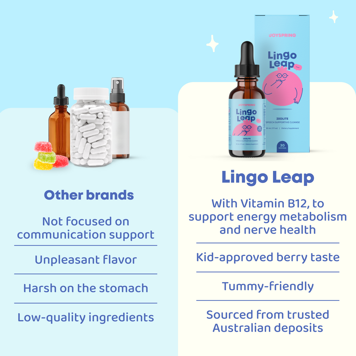 Lingo Leap®