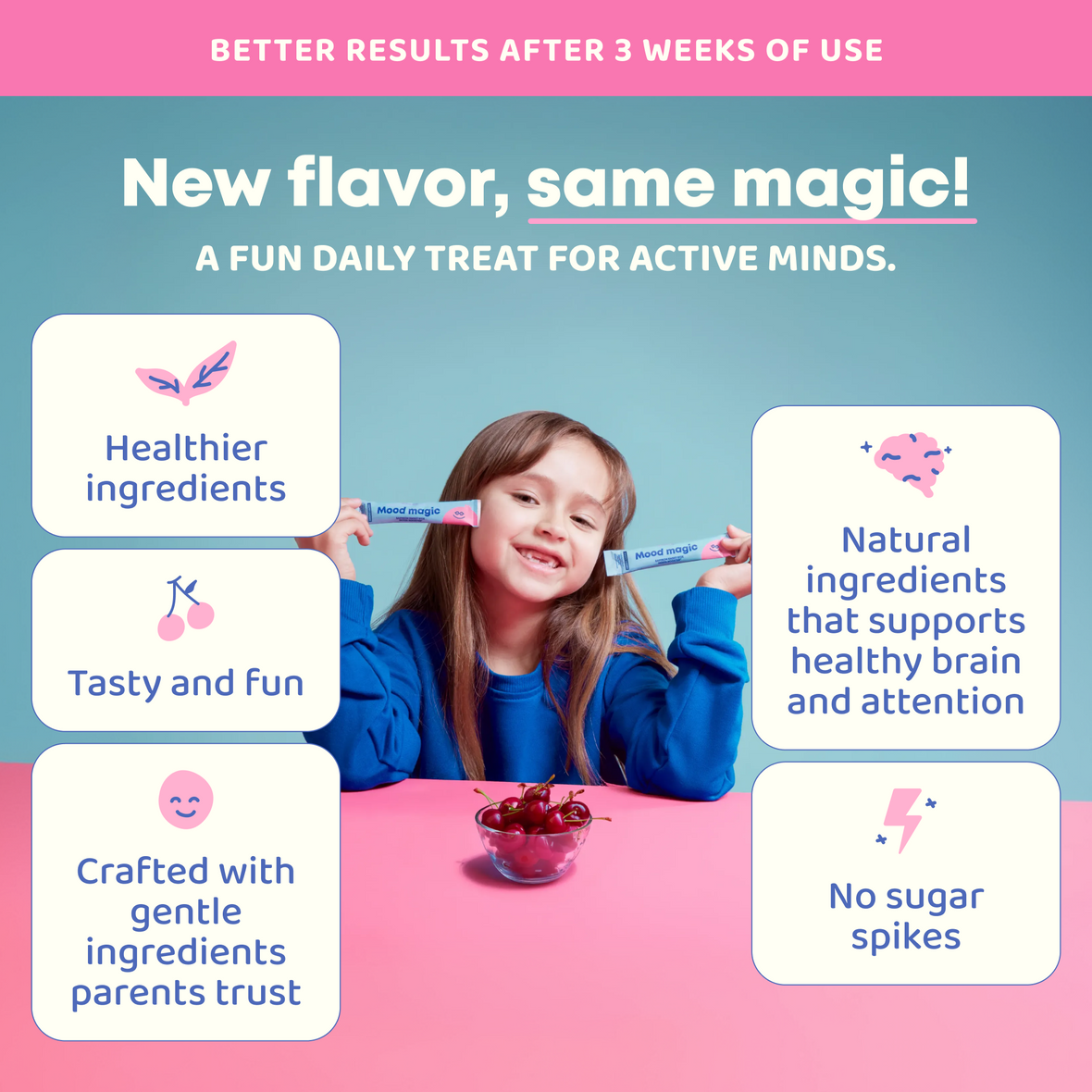 Mood Magic™ Happy Cherry