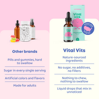 Vital Vits